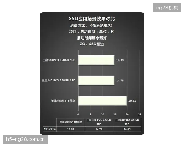警惕AVoIP领域的“新孤岛”：尽管SDVoE内部实现了互通，但它与其他主流IP视频协议的隔阂依然存在